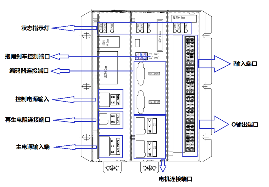 ec-c2两轴冲压机械手控制系统-驱控一体系统-华成工控